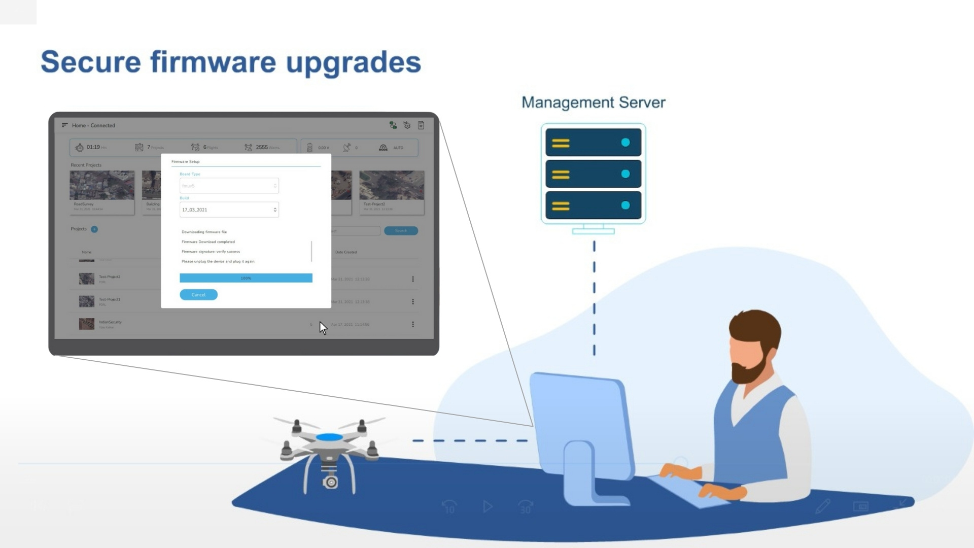 Why-Secure-Upgrade-